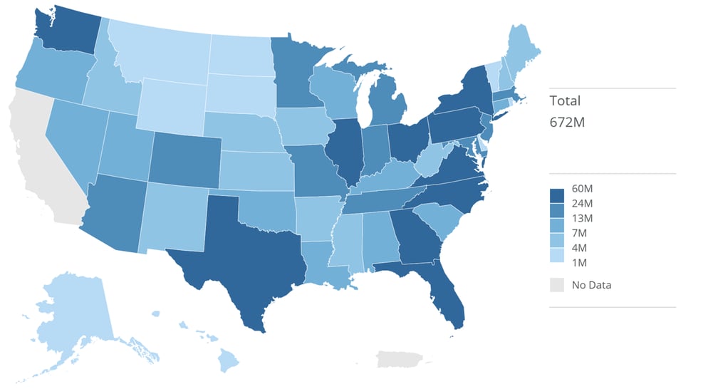 2025Q2-Cyber Attacks by State