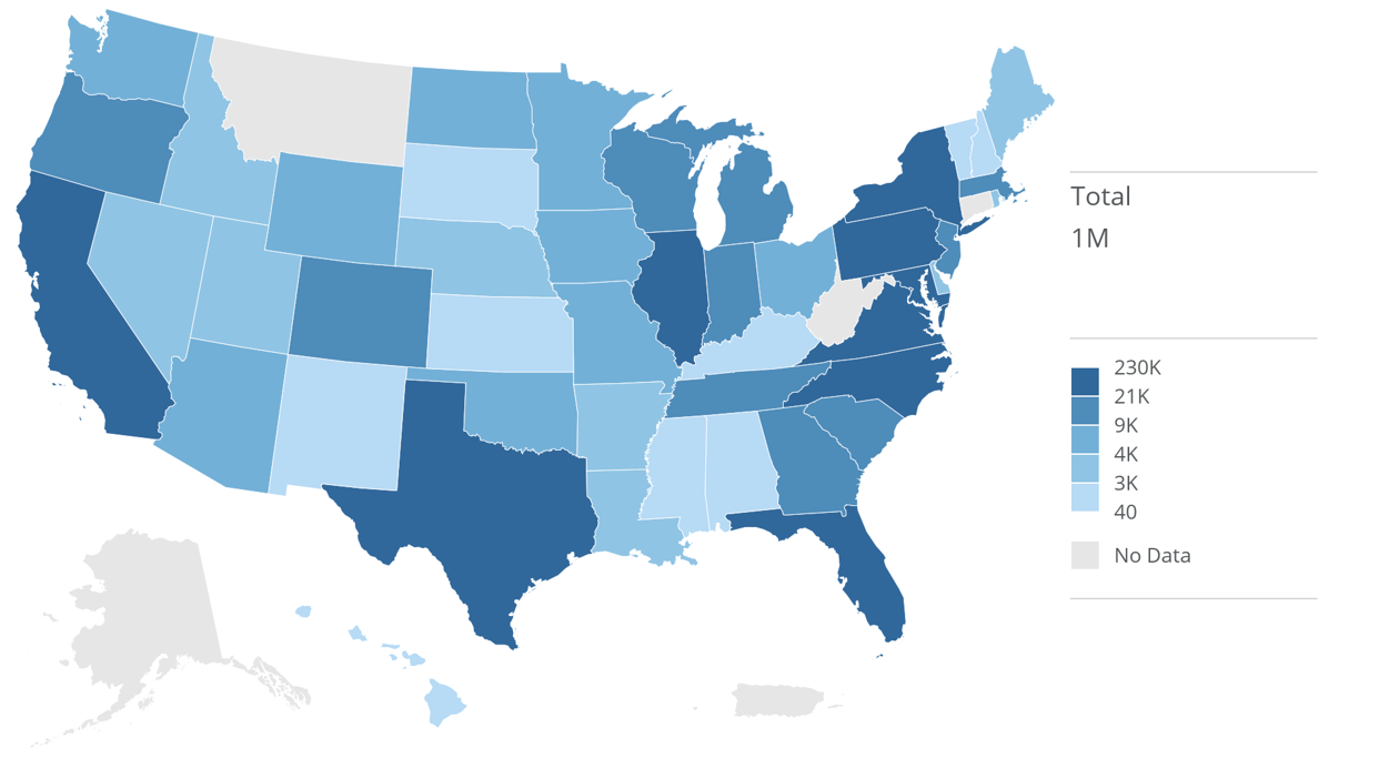 2025Q2-Malicious Site Visits by State