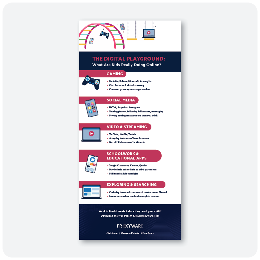 Child Safety Thumbnails-Infographic