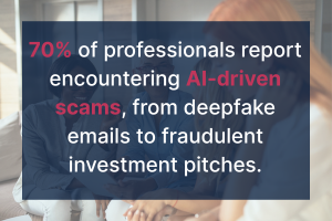 AI driven scams target business people