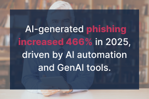 AI-driven phising attacks attacking business people
